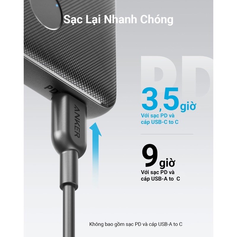 Pin dự phòng ANKER PowerCore Slim 10000mAh PD - A1231