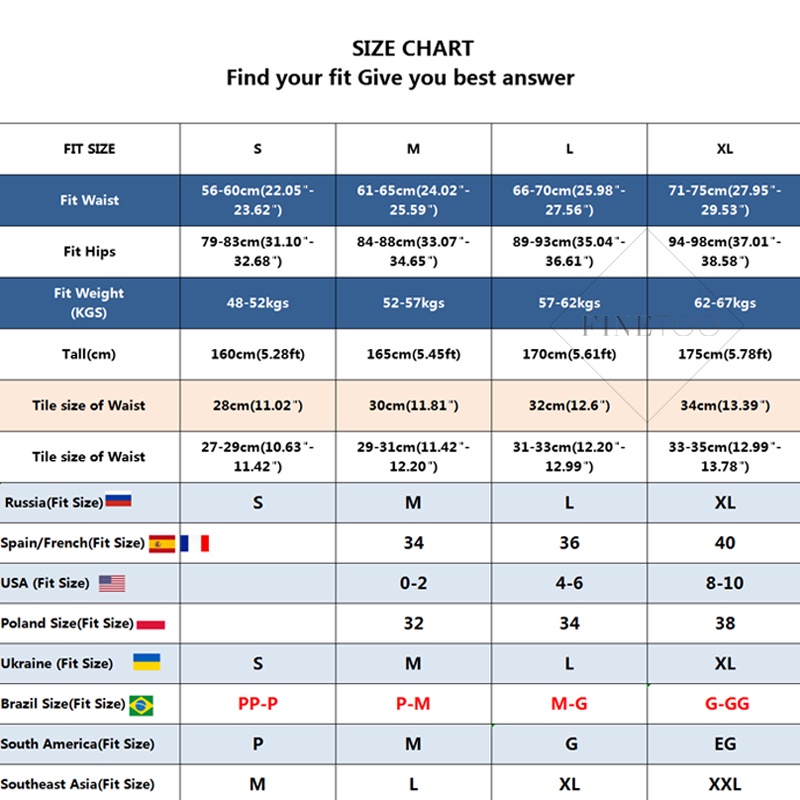 Quần lót cotton TakeTalk in hình đôi môi quyến rũ dành cho nữ