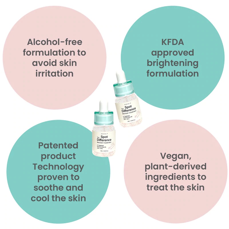 Serum Giảm Mụn, Mờ Thâm AXIS-Y Spot The Difference Blemish Treatment 15ml