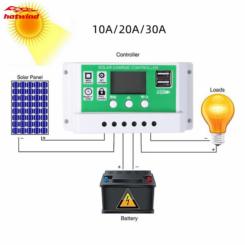 HW Solar Panel Charger Controller Lithium Battery LCD Display PWM Dual USB 10A/20A/30A 12V 24V