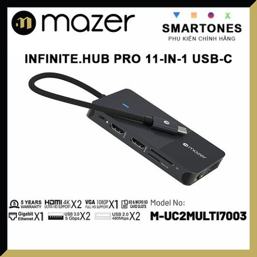 Cổng Chuyển Đổi Mazer Infinite.HUB Pro 11-in-1 USB-C to HDMI x2 RJ45 x1,VGA x1,SD Micro SD USB 3.0 x2 USB2.0 x1 BH 5năm