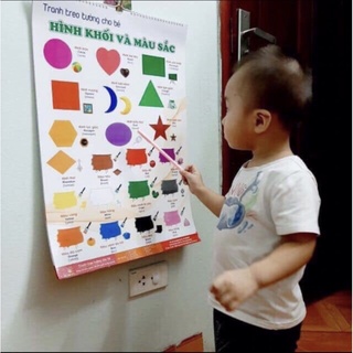 Bộ Tranh Treo Tường Cho Bé