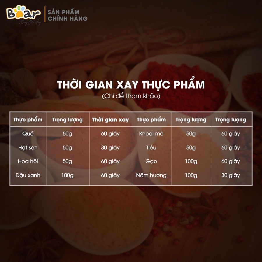 Máy xay thực phẩm khô Bear FSJA03D1S Bản Quốc Tế Tiếng Anh Hàng chính hãng