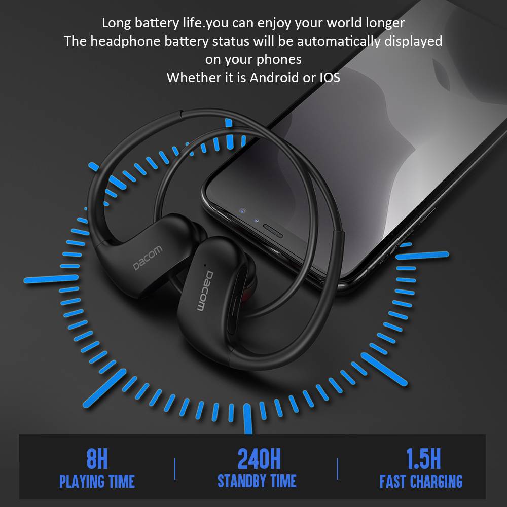 Tai nghe không dây Dacom IPX7 Chống Nước Âm Thanh Siêu Trầm Và Phụ Kiện Tai nghe Bluetooth