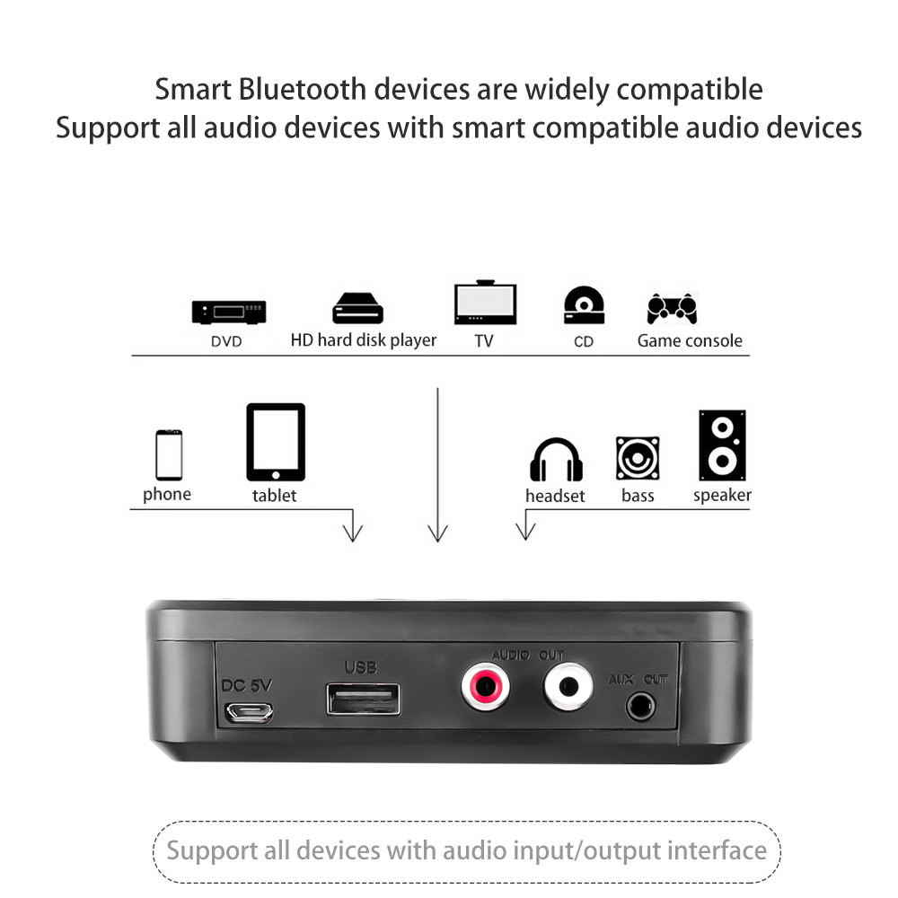 Thiết Bị Thu Và Nhận Tín Hiệu Nfc Bluetooth 5.0 Jack Cắm 3.5mm