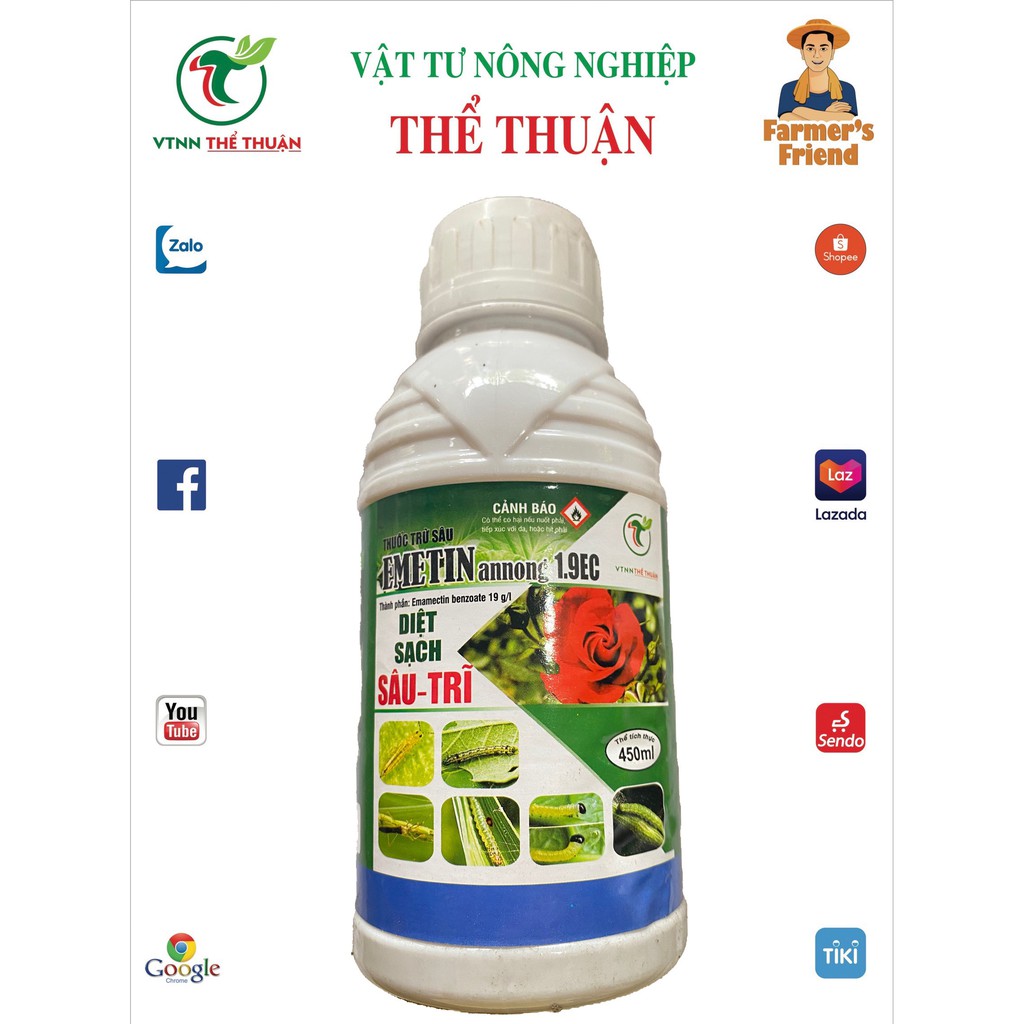 Thuốc trừ Sâu  EMETIN annong 1.9EC