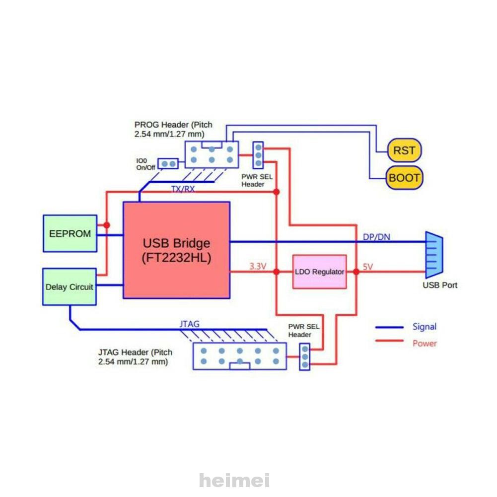 Cáp Usb Kết Nối Tự Động Cho Esp8266 Esp32