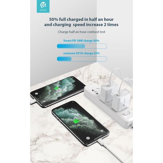 Củ sạc nhanh Devia PD TypeC 20W chính hãng