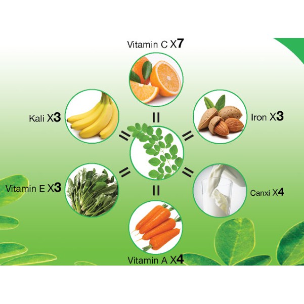 Bột lá chùm ngây sấy lạnh dùng uống, làm đẹp da, đẹp dáng, dùng nấu bột ăn dặm cho bé (50gram-100gram-200gram)