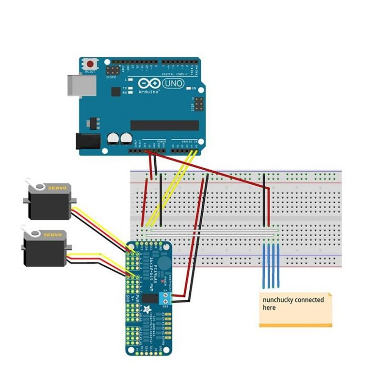 CHANNEL Mạch Điều Khiển Động Cơ Servo 16 Kênh 12-bit Pwm / Servo Giao Diện I2C Giao Diện Pca9685