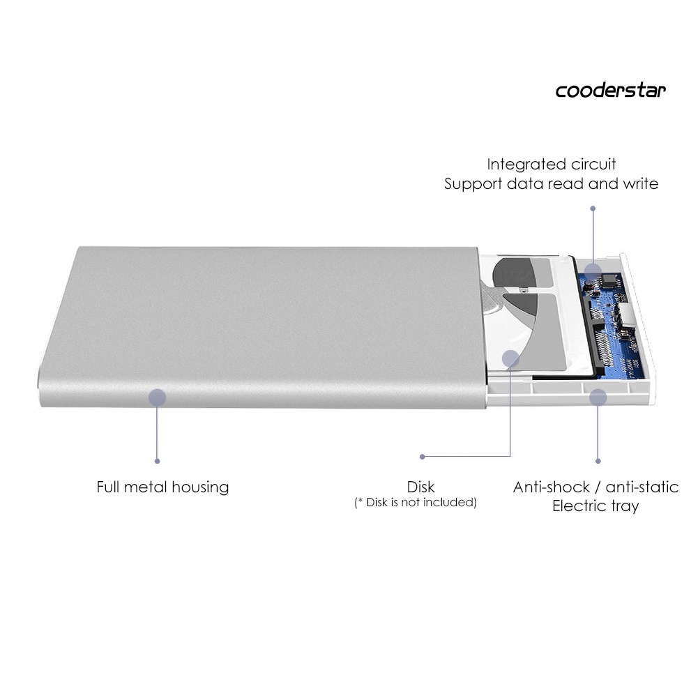 COOD-st Portable USB 3.0 SATA 2.5inch Hard Drive External Mobile Disk Case Adapter Box