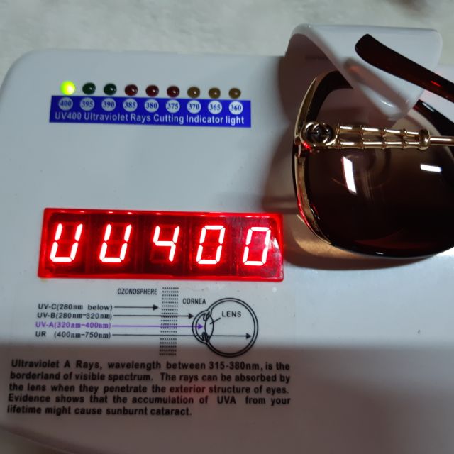 MẮT KÍNH ĐÃ TEST UV NAM QUYÊN