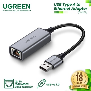 Bộ Chuyển Đổi Ugreen USB 3.0 Sang RJ45 Ethernet Gigabit 10/100/1000 50922 – Ugreen CM209