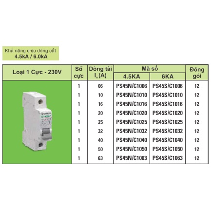 Cầu Dao Tự Động SINO MCB 1P  4.5kA PS45N