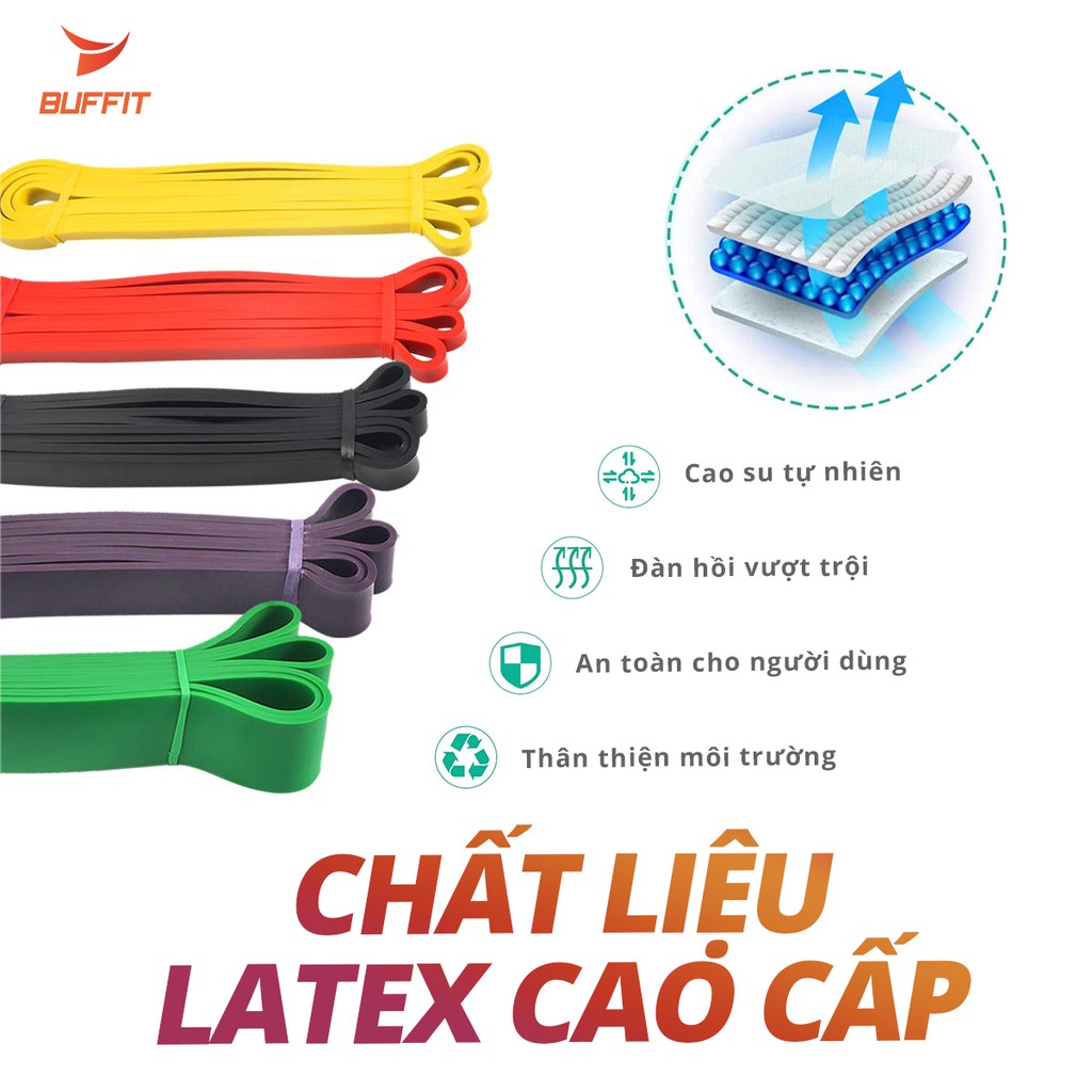 [BẢO HÀNH 1 NĂM] Dây kháng lực chính hãng POWER BAND cao cấp, dây cao su tự nhiên đàn hồi tập gym bổ trợ thể thao