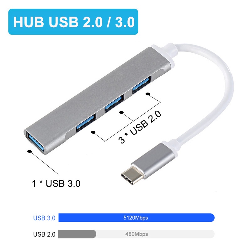 Bộ Chia 3 Cổng Usb 2.0 Usb3.0 Hub Usb-C 3.1 Cho Pc Laptop