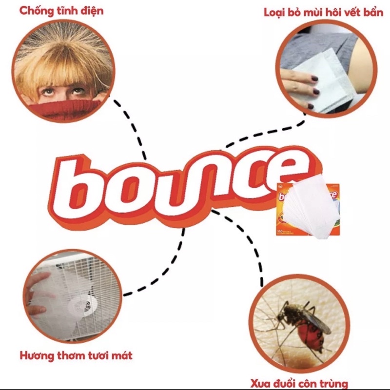 Set 2 Tờ Giấy Thơm Quần Áo Chống Nhăn Bounce - Chính Hãng Mỹ