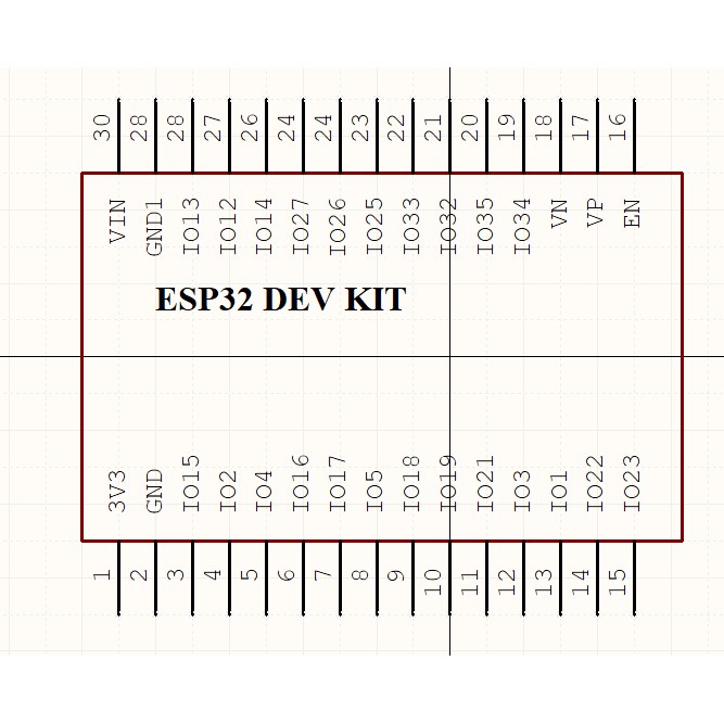 ESP32 - Kit ESP32 (NodeMCU ESP32 Wifi BLE) ❤FREESHIP❤ - Kit IOT ứng dụng nhà thông minh