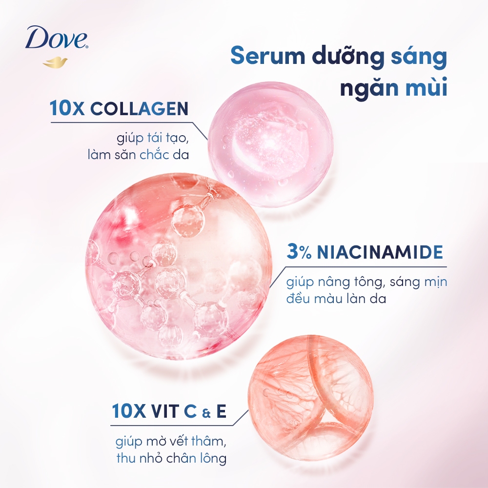 Lăn ngăn mùi dưỡng sáng cao cấp Dove tinh chất serum dành cho nữ với 3% Niacinamide giúp da sáng mịn đều màu 45ml