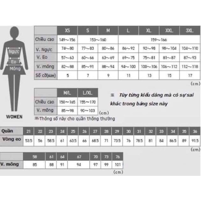 Áo chống nắng UNIQLO năm 2019 hàng chuẩn của nhật có bill đầy đủ | BigBuy360 - bigbuy360.vn