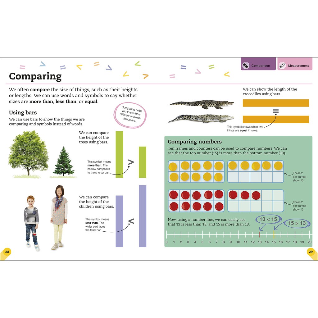 Sách: First Maths Glossary - Giải Thích Toán Học Cho Bé