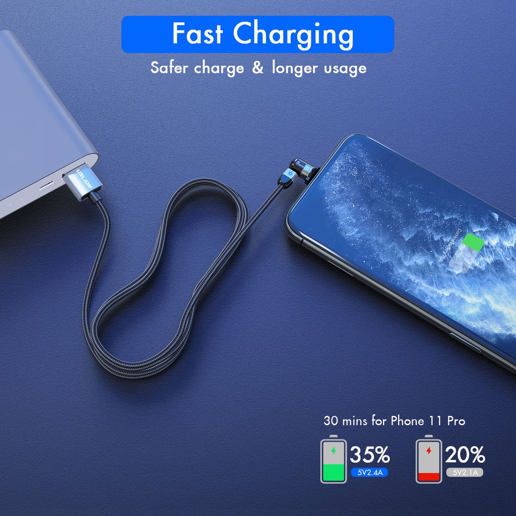 Cáp sạc nhanh usb type c / micro / ios 540 o + 180 1m / 2m cho iPhone Samsung Huawei chất lượng cao