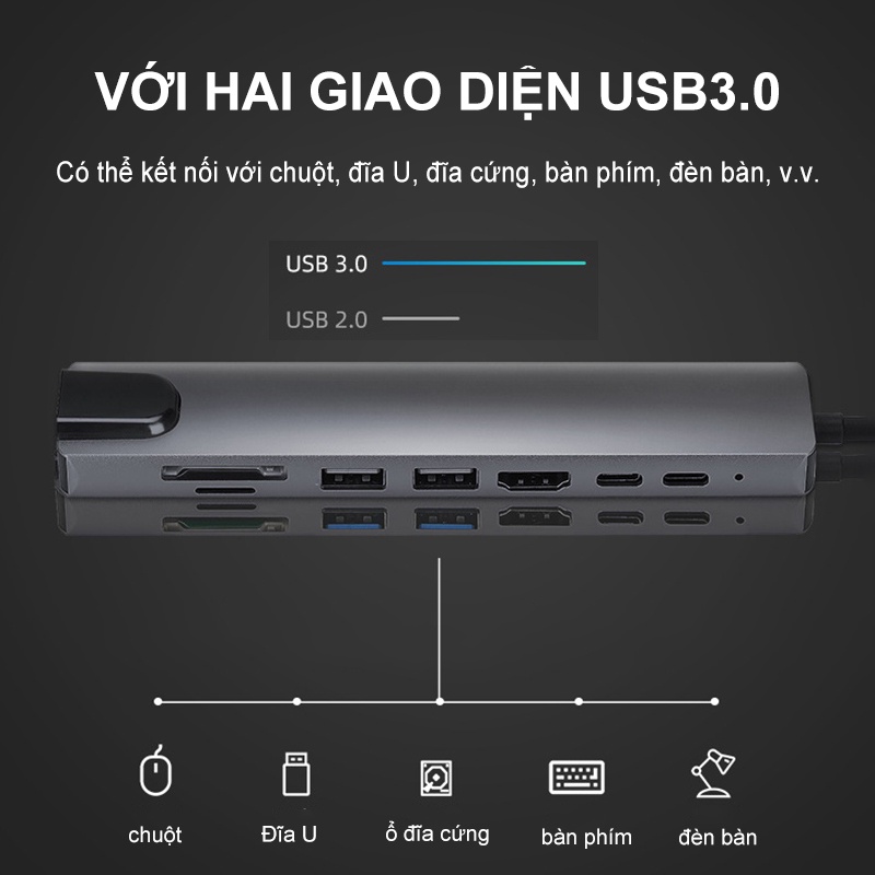 {HOT} Hub Type C 8in1-Cổng chuyển đổi HUB USB Type-C to HDMI,USB 3.0,0SD,TF,RJ45,PD Type-C cho Laptop Macbook{NBZJQ}