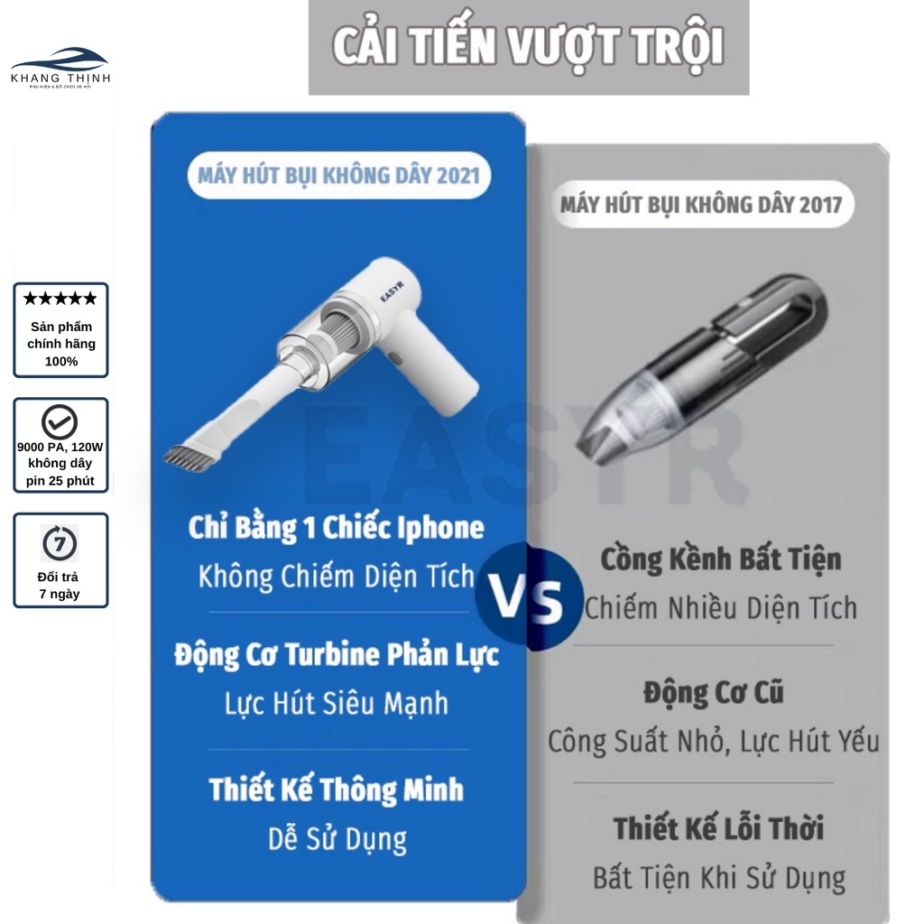 Máy hút bụi cầm tay mini không dây đa năng lực hút cực mạnh 9000PA - 120W, sạc USB Khang Thịnh