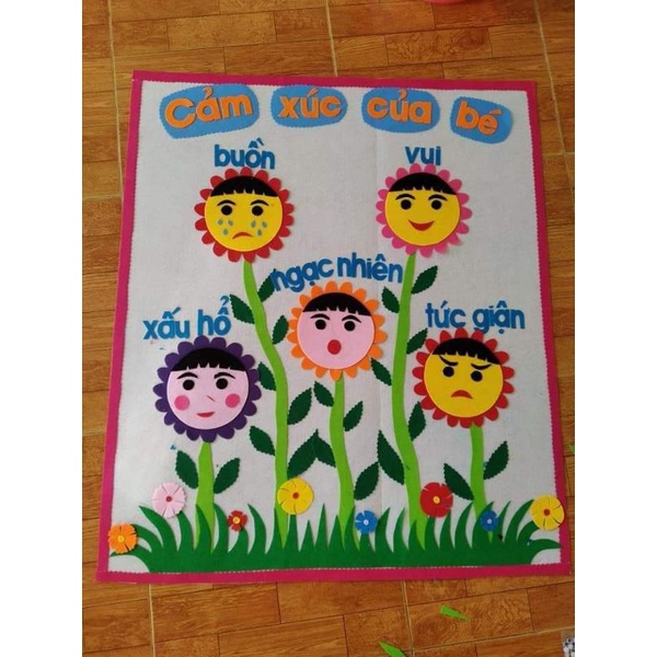 Cảm xúc của bé