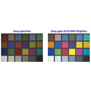 Máy chiếu Sony VPL-EX570