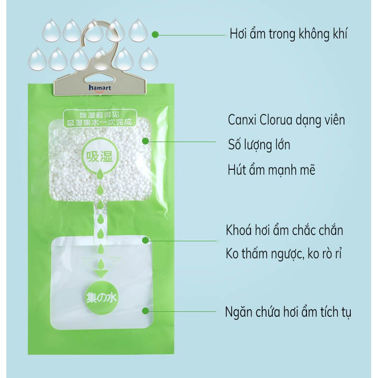 LOẠI LỚN 120g Túi Hút Ẩm 2 Ngăn Túi Chống Ẩm Có Móc Treo Tủ Quần Áo Hút Ẩm Mạnh Mẽ