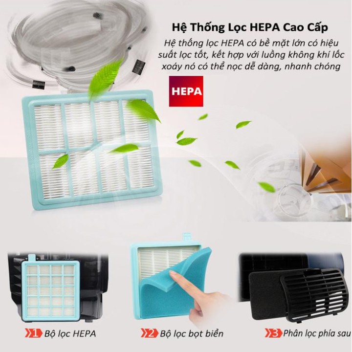 Máy hút bụi gia đình thương hiệu cao cấp Philips FC8471/81 công suất 1400W - Hàng Nhập Khẩu Chính Hãng | BigBuy360 - bigbuy360.vn