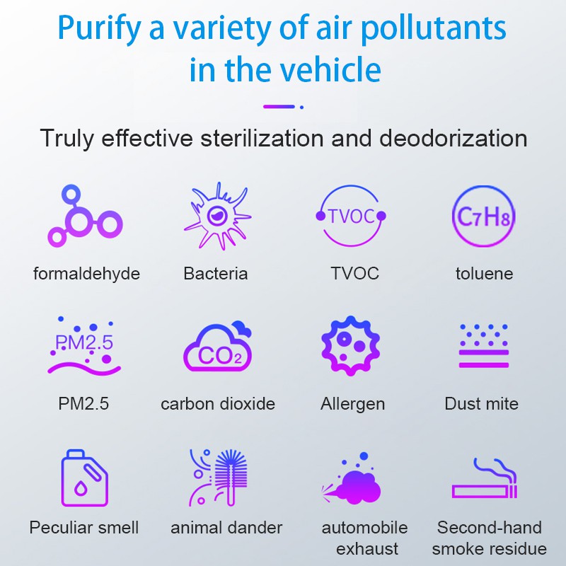 Máy Lọc Không Khí Mini 99.9% Tiện Dụng Cho Xe Hơi / Nhà Cửa / Văn Phòng