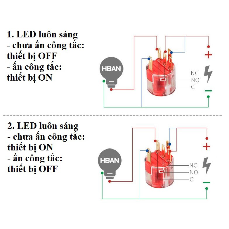 Công tắc LED 19mm kim loại vỏ đen 220V chống nước thiết bị nội thất tủ điện y tế hồ bơi