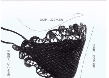 [Hàng mới về] Khẩu trang ren mỏng thông thoáng chống nắng/UV tái sử dụng cho đi xe ngoài trời