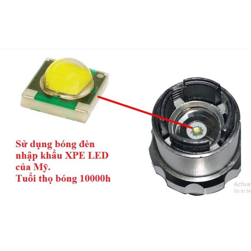 😍 Đèn pin LED cầm tay LY S037  - Tặng kèm hộp đựng cao cấp+ bóng đèn nhựa phân luồng | BigBuy360 - bigbuy360.vn