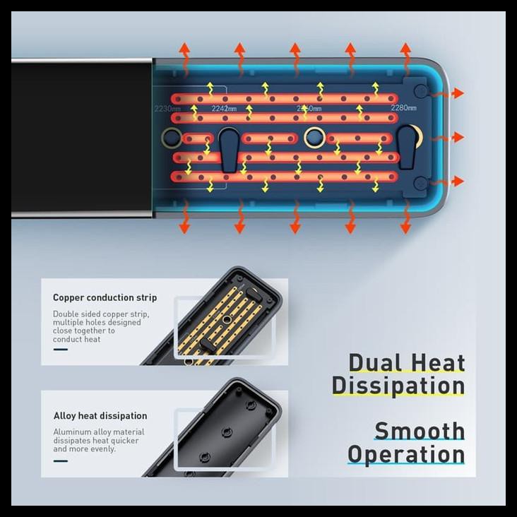 Hộp Đựng Ổ Cứng Baseus Loại C Ssd M.2 Sata Mpd167 | BigBuy360 - bigbuy360.vn