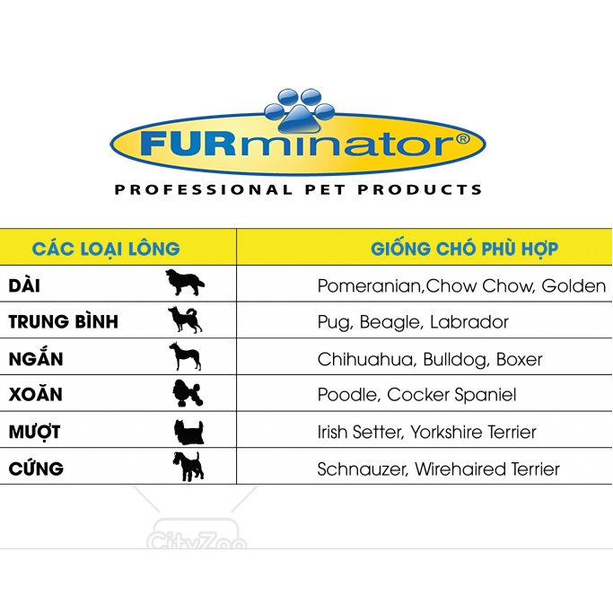 Lược chải làm mượt lông cho chó Furminator Fur