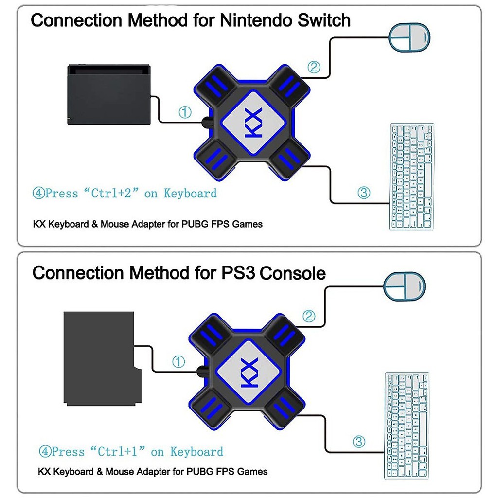 Bộ chuyển chơi chuột và bàn phím cho Playstation 4/ Switch/ Xbox/ Ps3 - KX converter