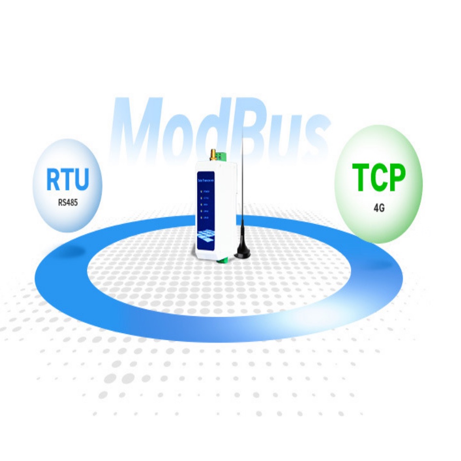 Modem DTU 4G LTE CAT1 E841-DTU giao tiếp RS232/ RS485 hỗ trợ MQTT/ Modbus
