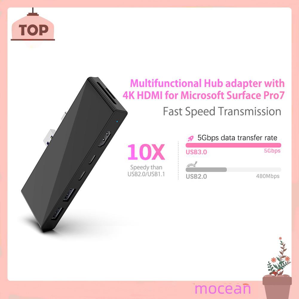 Mocean Đầu Đọc Thẻ Nhớ 7 Trong 2 Usb-C Hub Hdmi-Compatible 2 Usb 3.0 2 Type-C Pd Sd Tf Cho Surface Pro 7