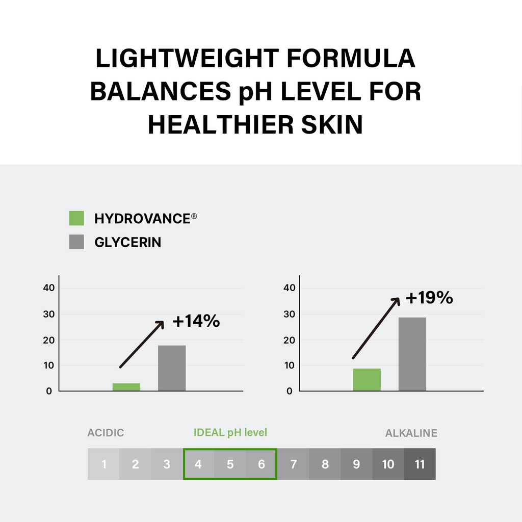 Toner Celimax The Real Noni Moisture Balancing Chiết Xuất Trái Nhàu Dưỡng Ẩm Cân Bằng Da 50ml | BigBuy360 - bigbuy360.vn