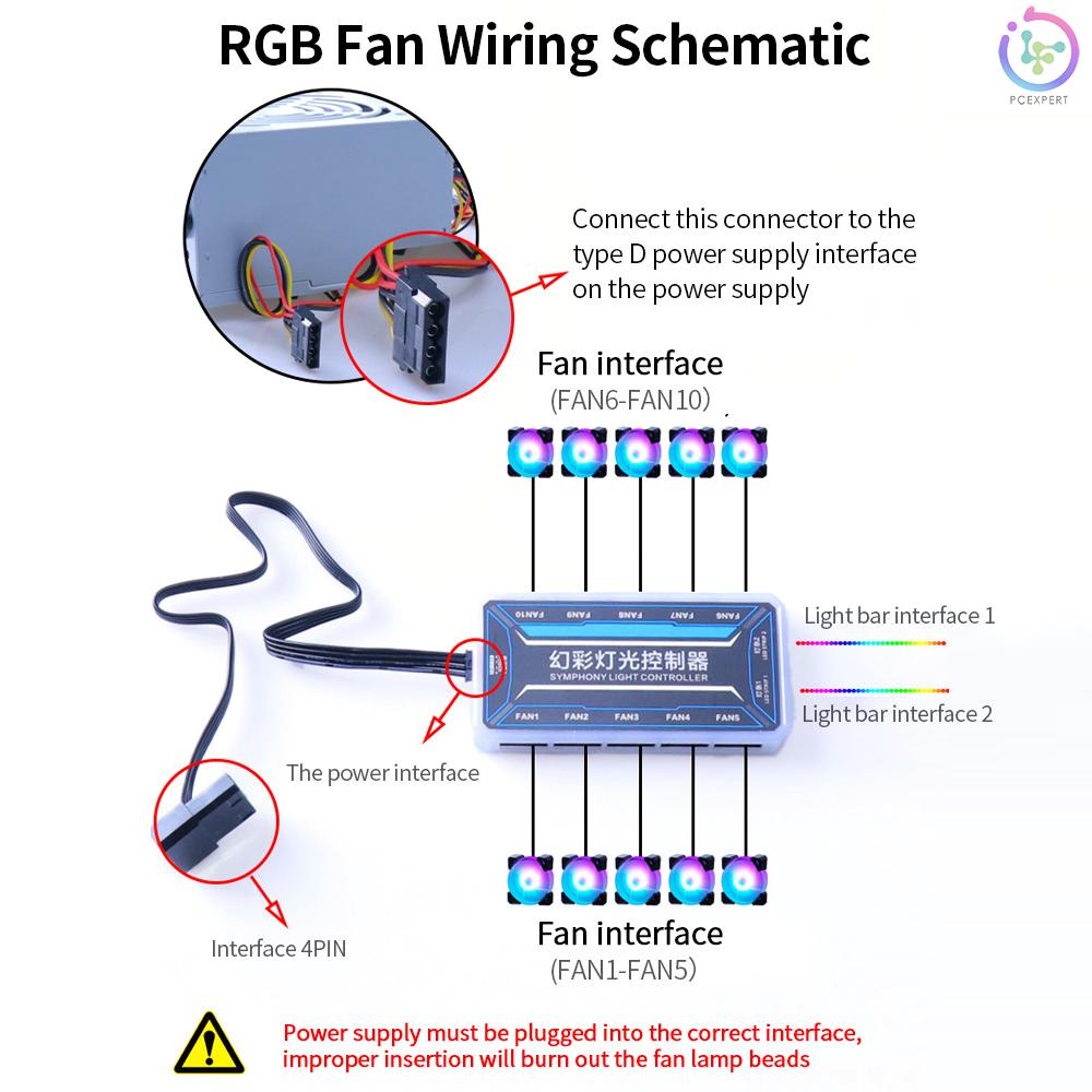 Music Rhythm + Motherboard Synchronous Controller Music Induction + AURA SYNC Controller RGB Fans Controller Remote Control