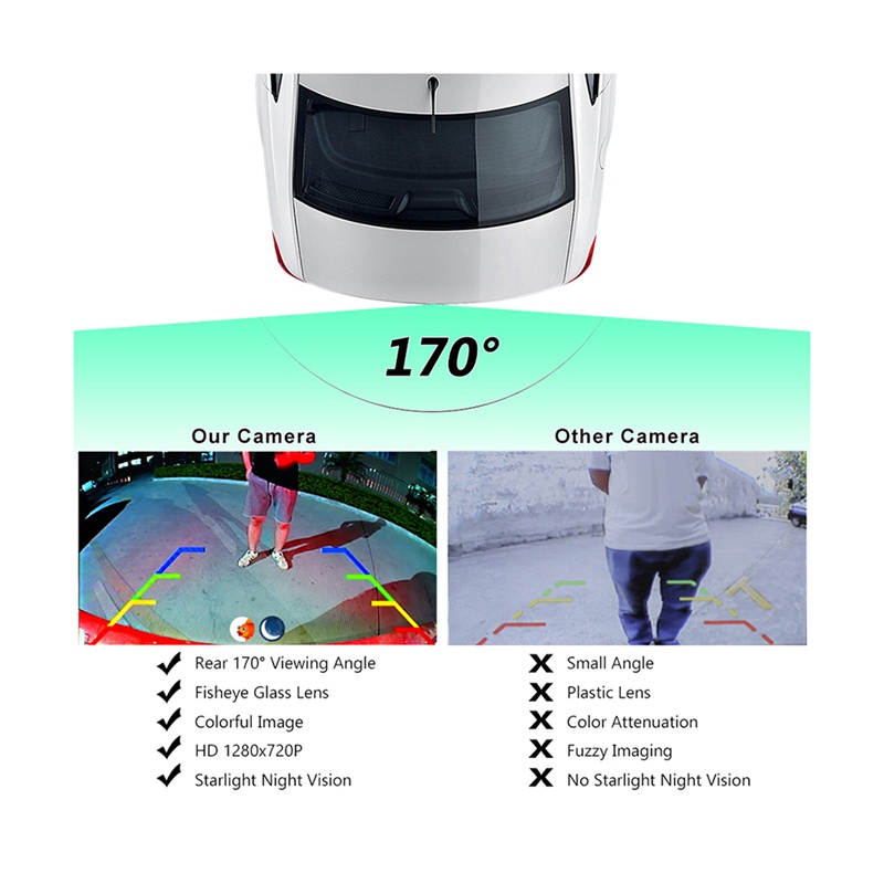 Car Rear View Reverse Camera Dynamic Backup Camera for Skoda Octavia 2008-2013 | BigBuy360 - bigbuy360.vn