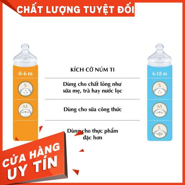 Bình sữa NUK Nature Sense thủy tinh núm ti Silicone S1 - M (Nhập khẩu Đức)