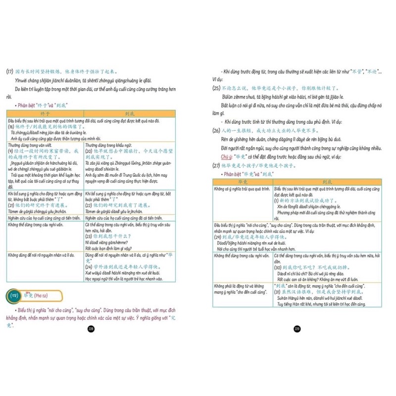Sách - Giải mã chuyên sâu ngữ pháp HSK giao tiếp (tập 2)