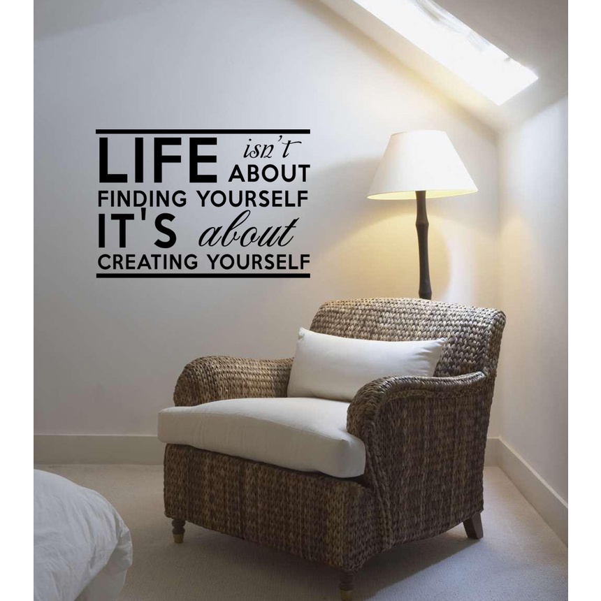 Decal dán tường truyền động lực Tiếng anh Creating Yourself (40 x 58 cm)