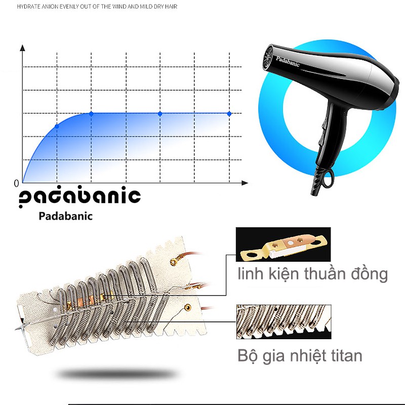 Máy sấy tóc [ Bảo Hành ] Padabanic hair dryer công suất lớn sấy nhanh khô tạo kiểu chuyên nghiệp