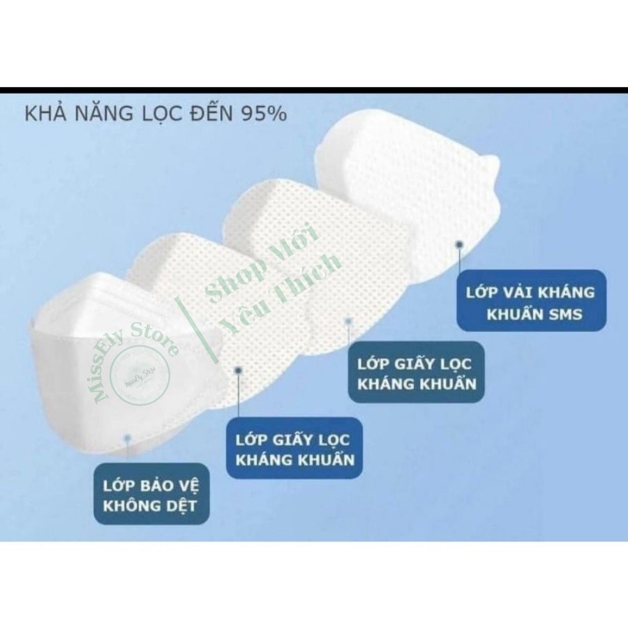 Khẩu trang kf94 4d habco mask chính hãng - khẩu trang kháng khuẩn - ảnh sản phẩm 4