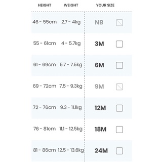 Bộ 3 Món Body Bé Trai C@rters